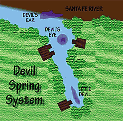 little devil travel system